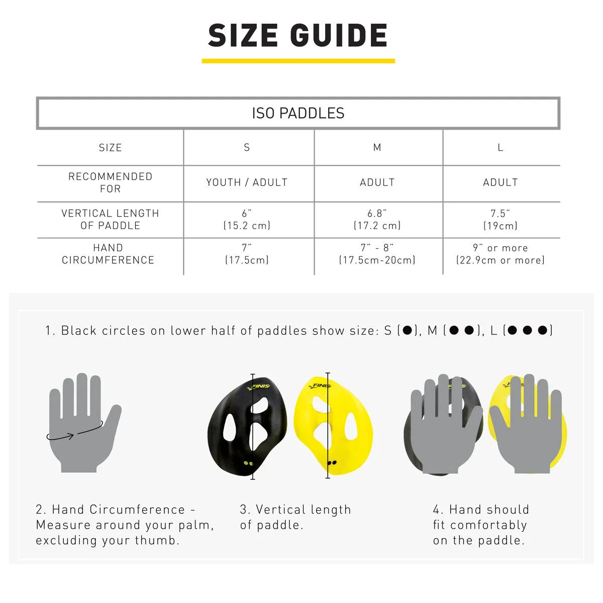 Iso Paddles | Strapless Isolation Paddles